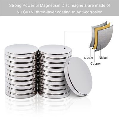 Ring Shape Rare Earth NdFeb Magnets 20 Year Custom Super Strong Disc N52 Neodymium Magnet