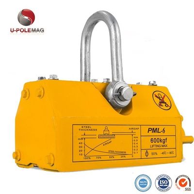 1000kg Rated Lifting Strength Permanent Magnetic Lifter with 3.5 Times Safety Rate