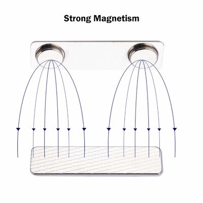 2 Neodymium Magnets Back Magnetic Name Badge Holders Block Design
