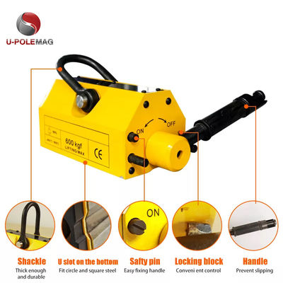 Food Beverage Magnetic Lifter with 3 Times Safety Factor and Video Outgoing-Inspection