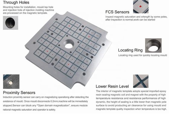 Permanent Magnetic Chuck for CNC Machine and Surface Grinder 300x600mm or Custom Size