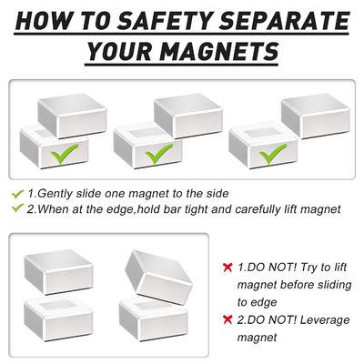 High Magnetic Flux Sintered Neodymium Square Magnet Block in Customized Grade N35-N52