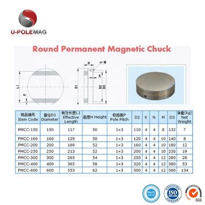 Customized Effective Length Circular Permanent Magnetic Chuck for Precision Machining