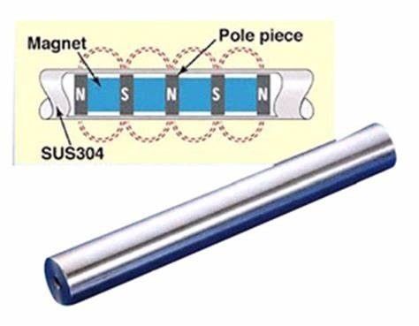 Customized Sizes Ndfeb Grade 16000 Gauss Neodymium Magnet Bar for Magnetic Stirring Rod