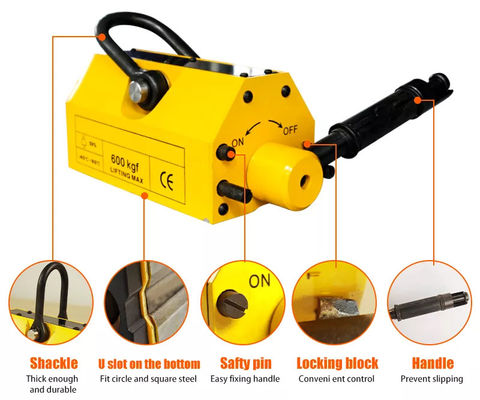 3 1 Design Factor Magnetic Lifter for Permanent Lifting and Handling of Steel Sheets