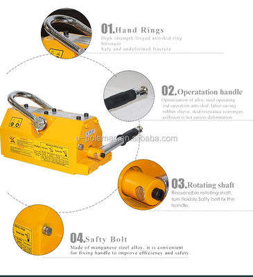 3 1 Design Factor Magnetic Lifter for Permanent Lifting and Handling of Steel Sheets