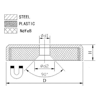 75kg Force Neodymium NdFeB Shallow Pot Magnet with Countersunk Mounting Hole D48x10.8mm
