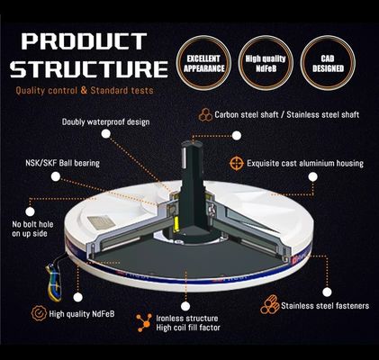 Custom Output Voltage 3kw 220v Vertical Axial Wind Turbine Generator for Sales