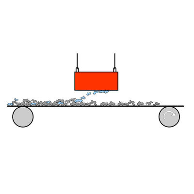Plate Suspended Conveyor Belt Permanent Magnetic Separator for Mineral Iron Separation