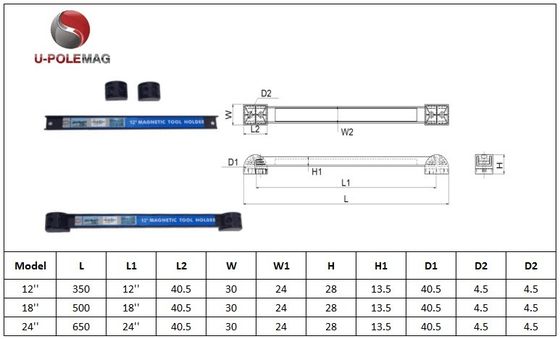 Storage Holders Racks Powerful Magnet Bar for Easy Organization Solutions