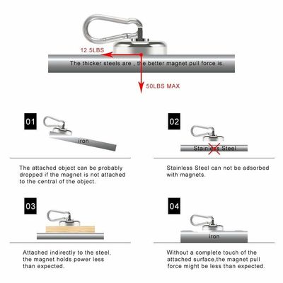 Neodymium Round Magnetic Snap Hook with Carabiner Keychain and High Tolerance ±1mm