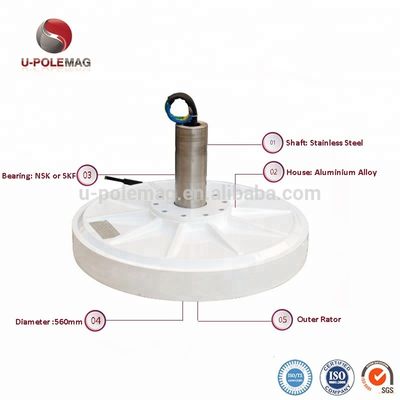 Customized Vertical Axial Wind Generator Optimal Performance in Any Environment