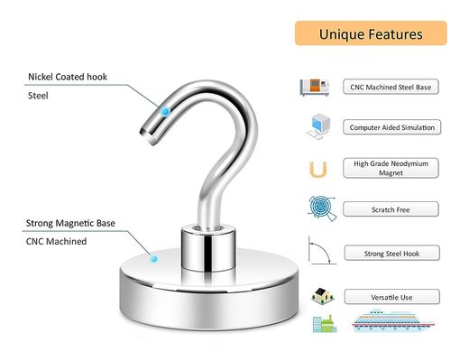 Industrial Heavy Duty Magnetic Hooks 100 lb Capacity for Hanging Permanent Pot Shape