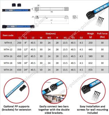 Adjustable Magnetic Tool Holder Organizer with Mounting Brackets Screws Tolerance ±1%