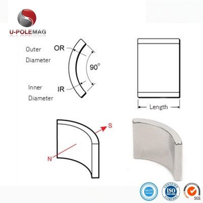 Customized NdFeB Composite Curved Magnet for Permanent Magnet Brushless DC Wheel Motor