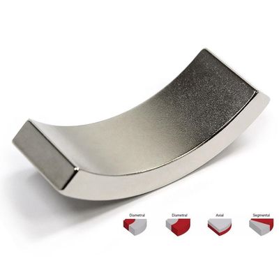 42SH NdFeB Magnet for Linear Motors Sample Lead Time About 15 days from Professional