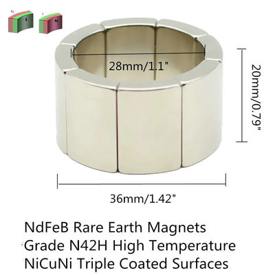 Main Material Neodymium NdFeB Arc Stator Rotor Permanent Motor Magnet for Industrial