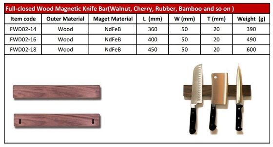 Eco-Friendly Bamboo Wood Magnetic Knife Holder for Stylish Kitchenroom Knives Storage