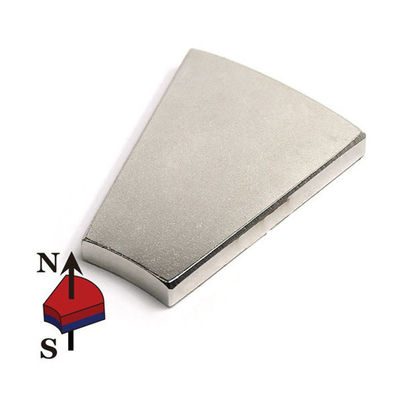 Customized Wedge Neodymium Magnet for High Temperature Halbach Array Motor Performance