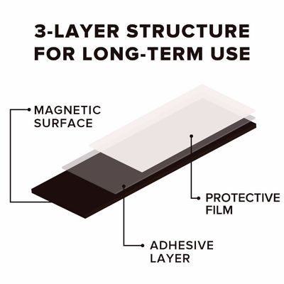 A4 Rubber Magnetic Sheet with Self Adhesive Size 297*210mm Thickness from 0.3mm to 2mm