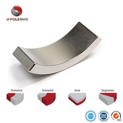 Grade 48SH Epoxy Neodymium Segment Magnet for Motor Precise Tolerance /-0.05mm
