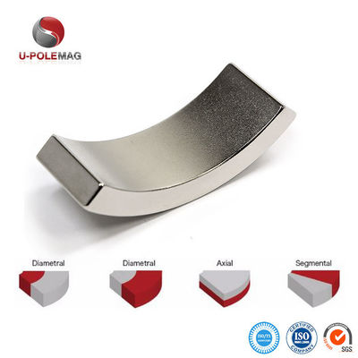 35SH Wind Turbine BLDC Motor with Precise Tolerance of /-0.1mm and ISO9001 2000 System