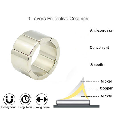 35SH Wind Turbine BLDC Motor with Precise Tolerance of /-0.1mm and ISO9001 2000 System