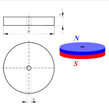 Customized Size Ferrite Ceramic Round Disc Ring Magnet for Motor in South America