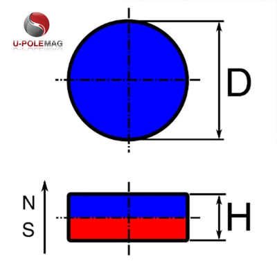 SmCo Small Magnet with High Temperature Resistance and Br 10.8-11.0 KGS Tolerance ±1%