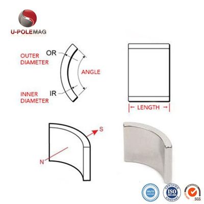 Moulding Service N52 Strong Magnetic Flywheel Arc Neodymium Magnets for Generator