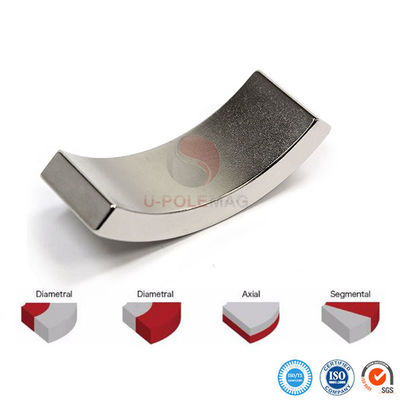 Wind Turbine Generator N42UH Neodymium Arc Segment Motor Magnet with Nickel Coating