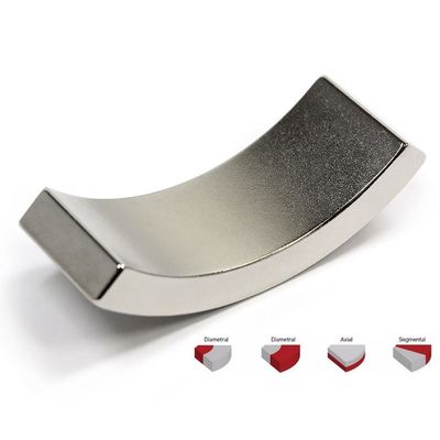 Customize Grade ±0.05mm Tolerance Neodymium Arc Segment Magnet for Wind Generators