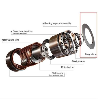 Long-lasting Coating High Grade Custom Neodymium Ring Magnet for Wheel Hub Motor