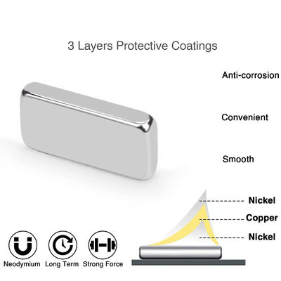 High Precision N52 20x10x5mm Permanent Neodymium Block Magnet Cutting Tolerance ±0.01mm