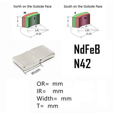 N42 NdFeB Arc Segment Permanent Magnet for Wind Turbine Rotor Generators