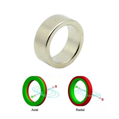 Custom N40 Uni Pole Radial Oriented Ring Tube Neodymium Magnet with ±0.05mm Tolerance