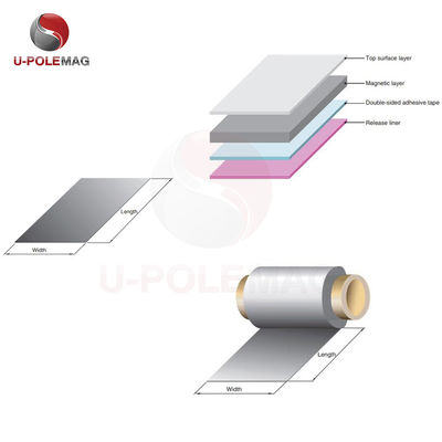 Flexible Soft NS Absorbing Material for RFID Tag EMI Isolation Wave Absorber Noise Suppr