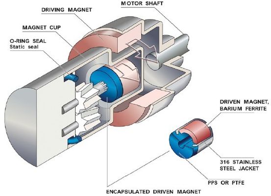 Industry Customized NdFeB Magnet with Grade N52 and Customized Magnetism Direction