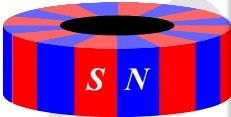 Neodymium Magnet Ring D25 T3 Disc Tube Magnet Permanent Magnetism Direction Thickness