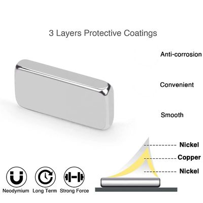 Rectangular Thin Magnet 20x10x3mm 3.3kg Force for Max Working Temperature 80 Centigrade