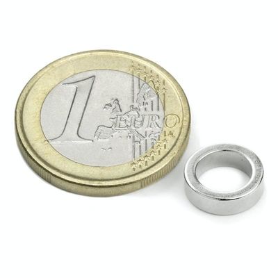 Composite Diametrically Magnetized Ring Magnets with High Magnetization Strength